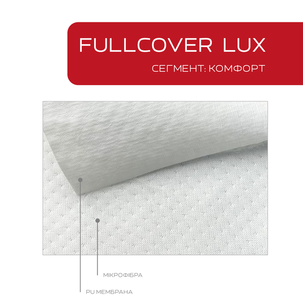 Тканина мембранна Fullcover Lux TKFLUX фото