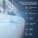 U-TEK Cooling Aquastop Fitted Mattress Protector 80х190 NCAF819 photos 3