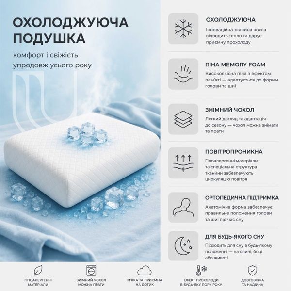 Подушка охолоджуюча U-tek Memory Classic Air 50х70 CCLMA57 фото